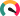 AiDetector.com